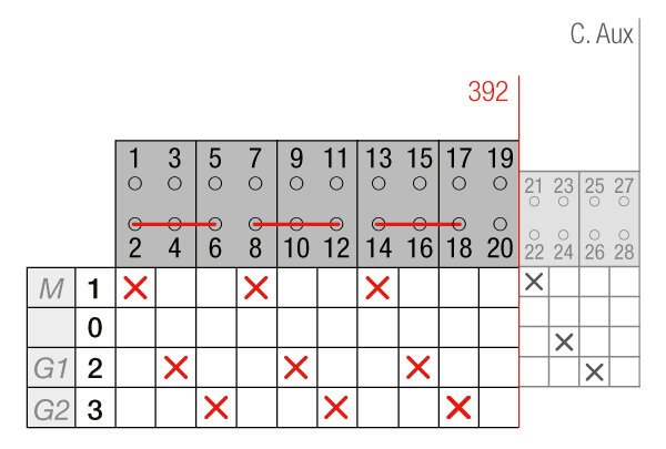 CONMUTADOR MOTOR.MULTIFUE. 3P 200A 230VAC
