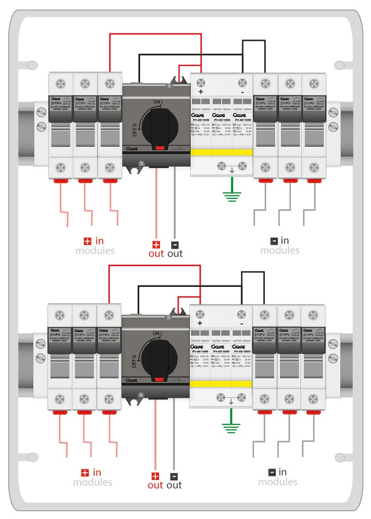 CAJA MODULAR CONEXIÓN PV 2MPPT - 3STRINGS FUS 10A + PROTECTOR SOBRETENSION II