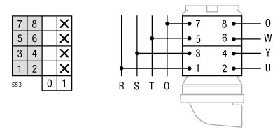 INTERRUPTOR 4P.250A. EN CAJA IP65