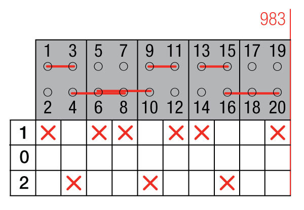 CONMUTADOR  BYPASS LD 3P+6P 250A