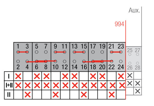 CONMUTADOR  BYPASS LD 4P+8P 250A +CA CON SOLAPAMIENTO